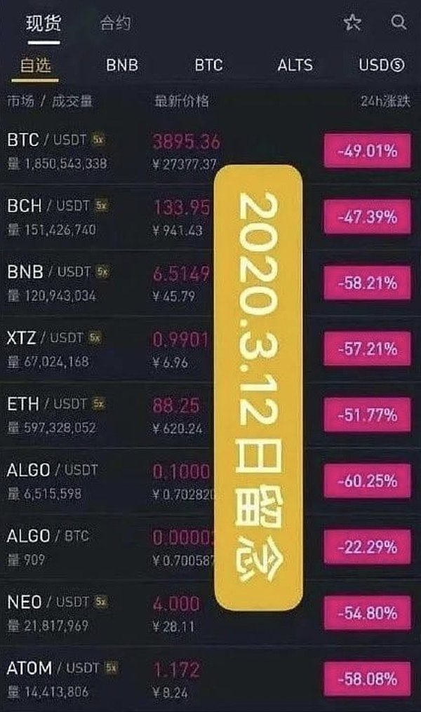 深度剖析Sonic LBP模式：能否为IC链带来新气象？
