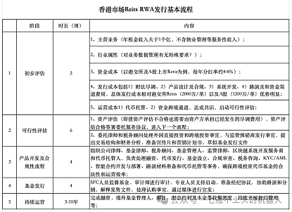 400万美元的区块链盛宴！VietBUIDL 2025黑客马拉松等你来战