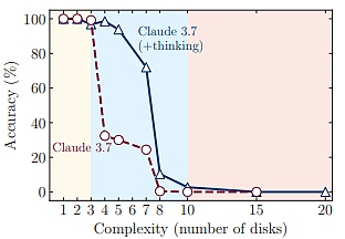Chainflip：原生资产跨链交易的破局者