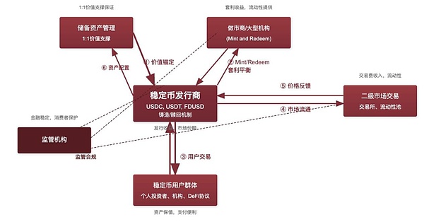 市场低迷期 鲸鱼为何豪掷8300万抄底XRP？