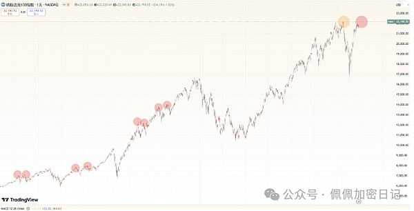 香港合规交易所OSL的高管访谈：JPEX事件后的行业反思与合规之路