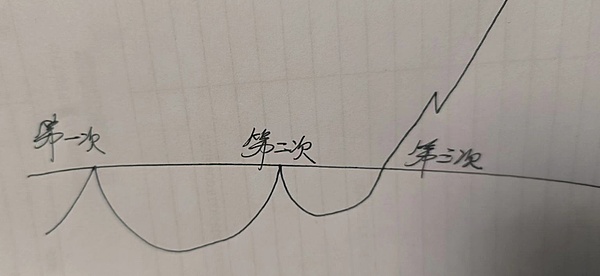 币市迷局：9月行情震荡中的投资智慧