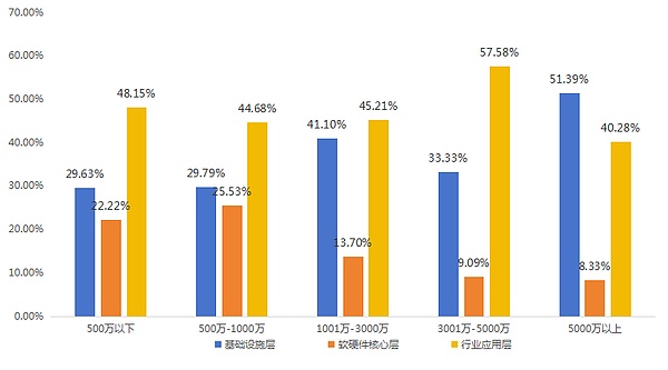 重磅！特朗普打开养老金闸门 加密市场迎来巨鲸玩家