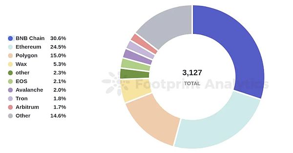 Bitroo邀友狂欢：分享即赚钱的超值福利